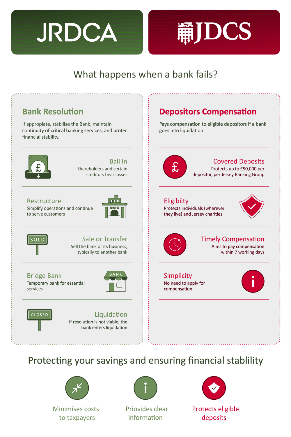Infographic Final v2